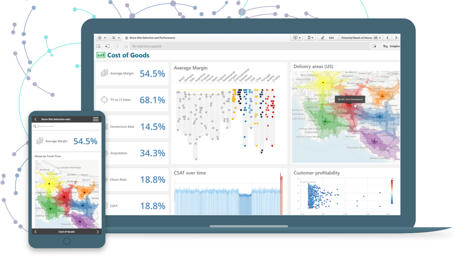 Qlik Sense